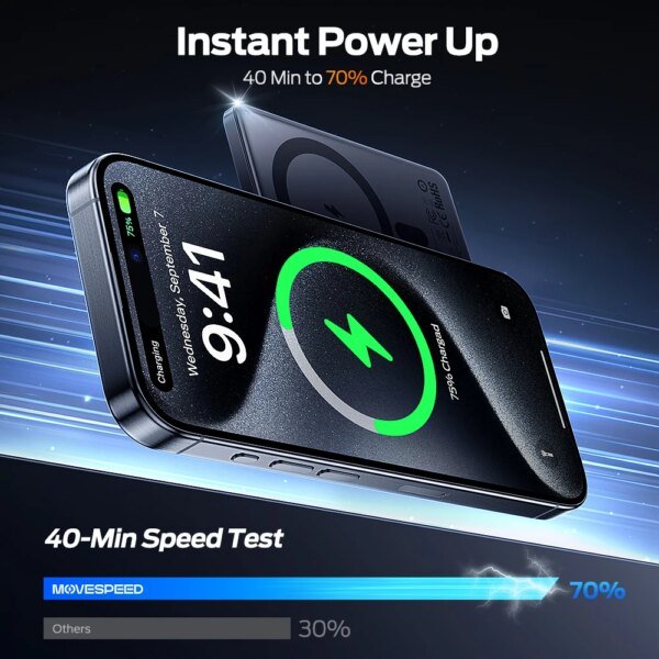 Batterie magnétique rapide 10000mAh