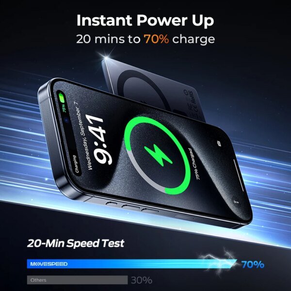 Power Bank Magnétique 5000mAh