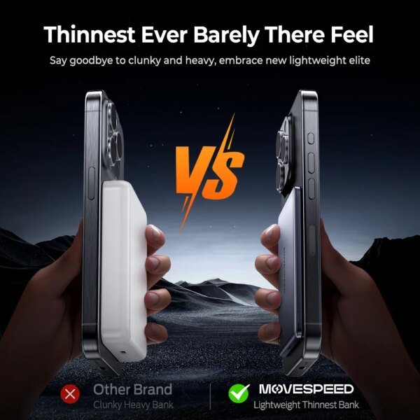 Power Bank Magnétique 5000mAh